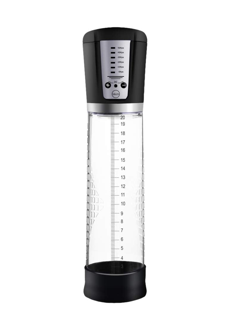 HoneyWink Penis Pump